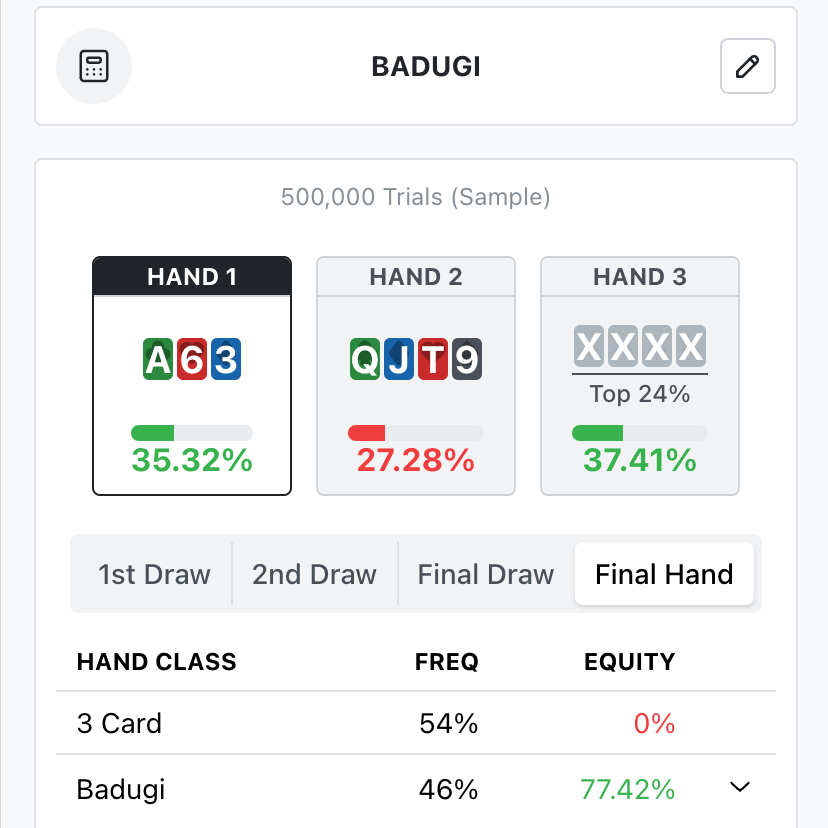 Multi-way Equities in Badugi