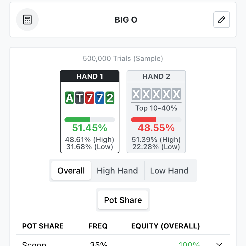 Equities in Big O